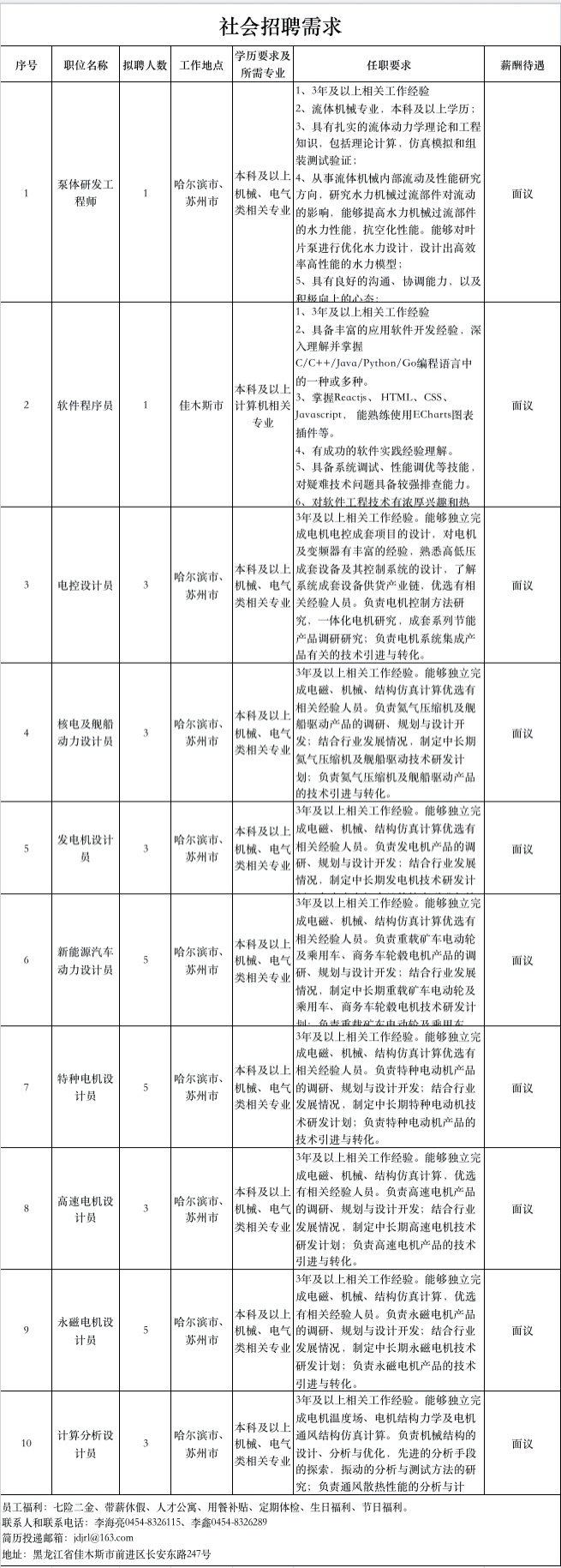 AA17E8F2E45407683BC9ECFF1FF_EF04563E_C2B07.png?e=